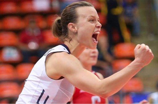 How to Build Confidence and Stay Focused in Any Sport