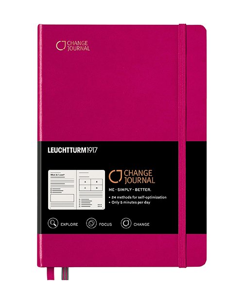 Product 4 Journaling Notebook for Wind-Down Routine — Leuchtturm1917 or Five Minute Journal